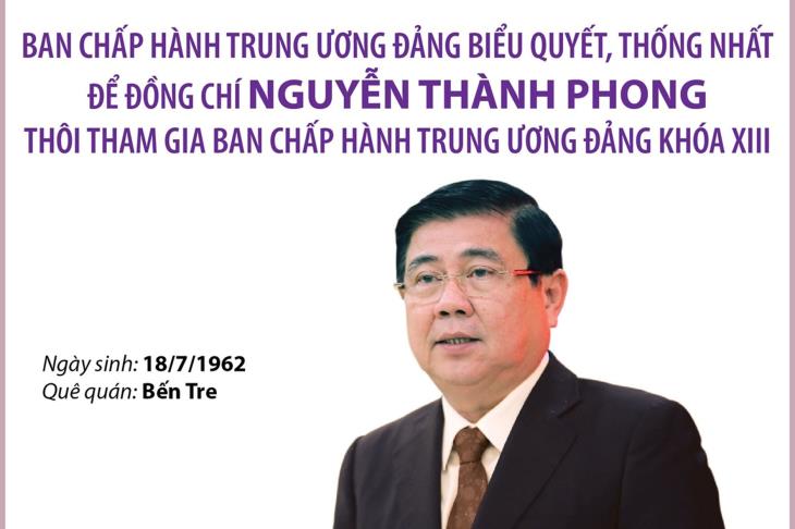 Ban Chấp hành Trung ương Đảng biểu quyết, thống nhất để đồng chí Nguyễn Thành Phong thôi tham gia Ban Chấp hành Trung ương Đảng khóa XIII